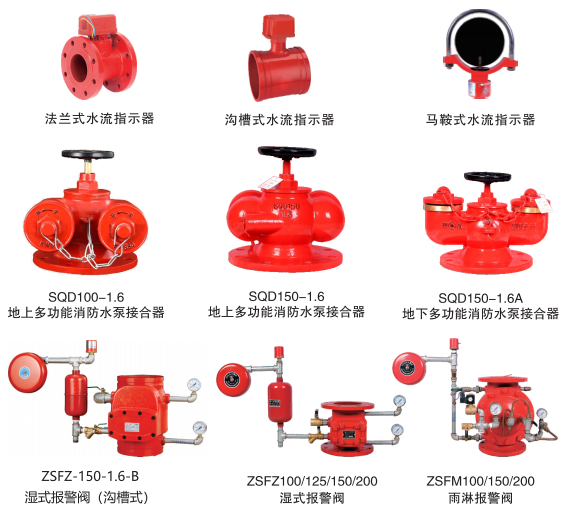 接合器和報警閥